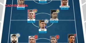 đội hình xuất sắc nhất 2025